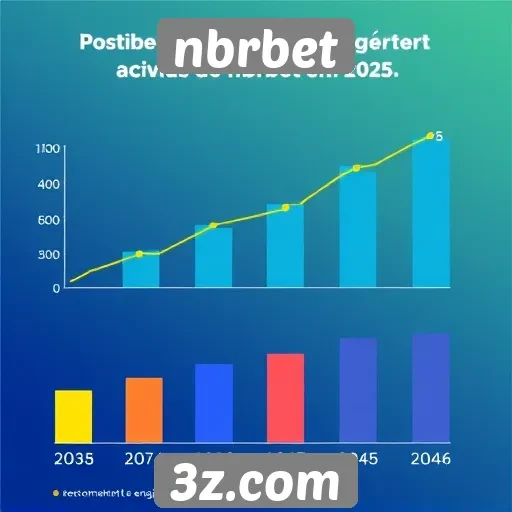 Estatísticas de usuários ativos no nbrbet em 2025